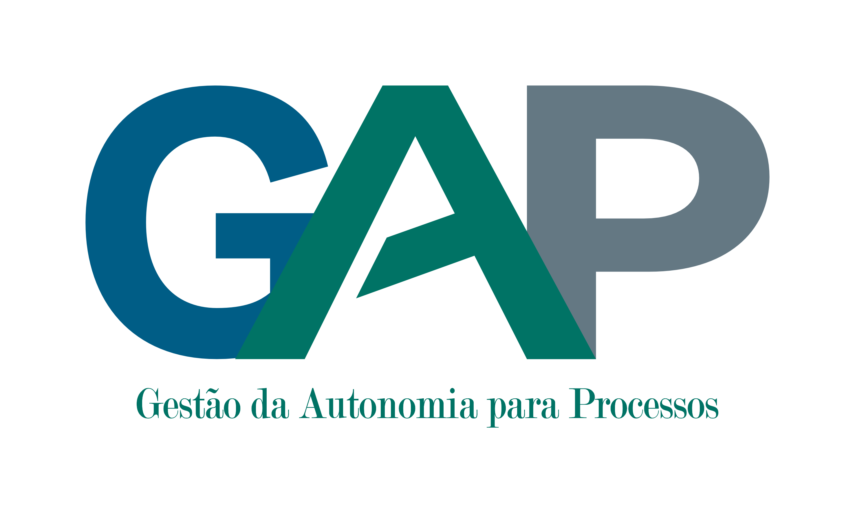 Método GAP